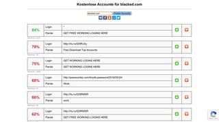 
                            4. blacked.com - kostenlose Accounte, Parolen und Logine