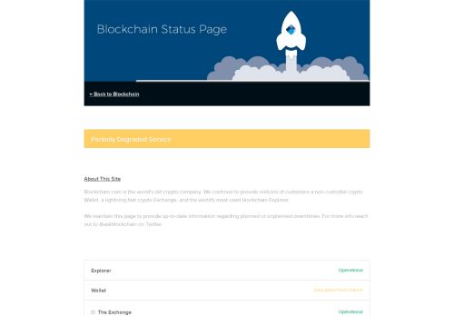 
                            2. Blockchain Status