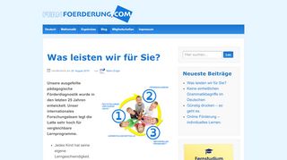 
                            11. Blog – Fernfoerderung.com