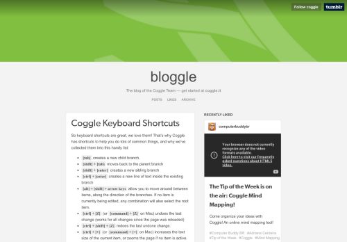 
                            9. bloggle — Coggle Keyboard Shortcuts
