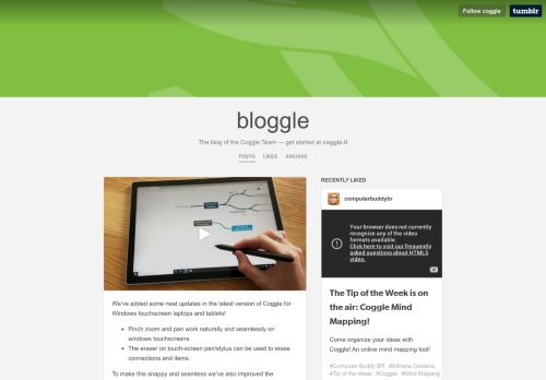 
                            13. bloggle - Coggle