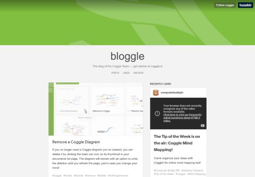 
                            6. bloggle — Remove a Coggle Diagram If you no longer need a...