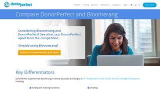 
                            6. Bloomerang - DonorPerfect