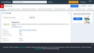 
                            8. Blossom Kc | Crunchbase