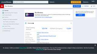
                            12. Blu Wireless Technology | Crunchbase