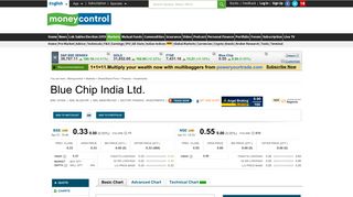 
                            3. Blue Chip India Ltd. Stock Price, Share Price, Live BSE/NSE, Blue ...