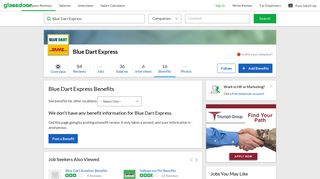 
                            8. Blue Dart Express Employee Benefits and Perks | Glassdoor