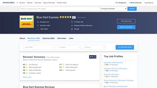 
                            9. Blue Dart Express Reviews by Employees | AmbitionBox (Naukri.com)