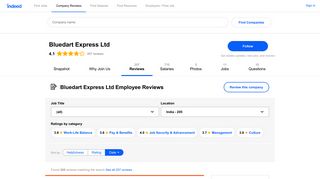 
                            6. Bluedart Express Ltd Employee Reviews - Indeed