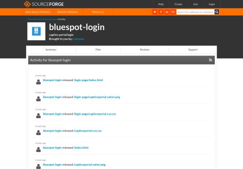 
                            7. bluespot-login Activity - SourceForge
