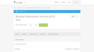 
                            8. Bluestar Retirement Services 401K Plan | 2017 Form 5500 by ...