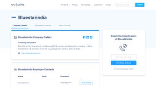 
                            8. Bluestarindia - Email Address Format & Contact Phone Number - Lusha