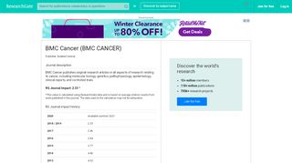 
                            5. BMC Cancer | RG Impact Rankings 2018 and 2019 - ResearchGate