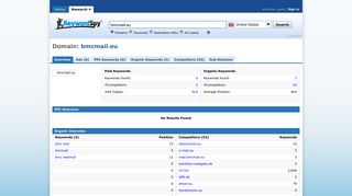 
                            4. bmcmail.eu - KeywordSpy