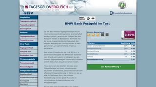 
                            5. BMW Bank Festgeld - Konditionen im Test - Tagesgeld-Vergleich