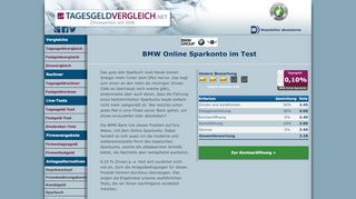 
                            10. BMW Online Sparkonto im Test - Tagesgeld-Vergleich