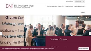 
                            11. BNI Aquila - BNI Overijssel - West