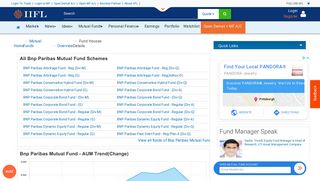 
                            9. Bnp Paribas Mutual Fund - IndiaInfoline