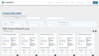 
                            10. BNP Paribas Mutual Funds | BNP Paribas SIP | BNP Paribas MF NAV ...