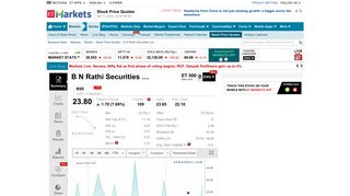 
                            5. BNRSEC share price - 22.60 INR, B N Rathi Securities stock price ...
