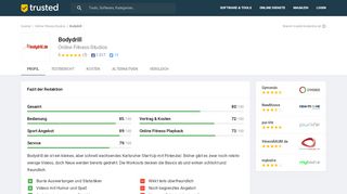 
                            2. Bodydrill im Test: Ausführlicher Bodydrill Testbericht 2019 - trusted.de
