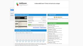 
                            6. Boerse.bz - Is BoerseBZ Down Right Now?