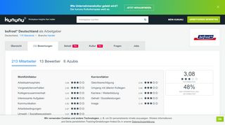 
                            11. bofrost* Deutschland Erfahrungen: 142 Erfahrungsberichte | kununu