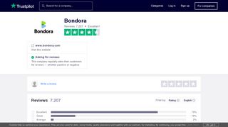 
                            11. Bondora Reviews | Read Customer Service Reviews of www.bondora ...