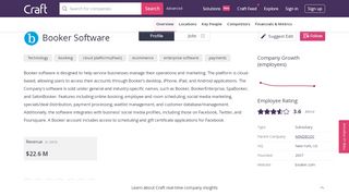 
                            6. Booker Software company profile - Office locations, Competitors ...