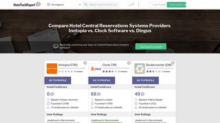 
                            12. + Bookincenter (DINGUS) Central Reservations ... - Hotel Tech Report