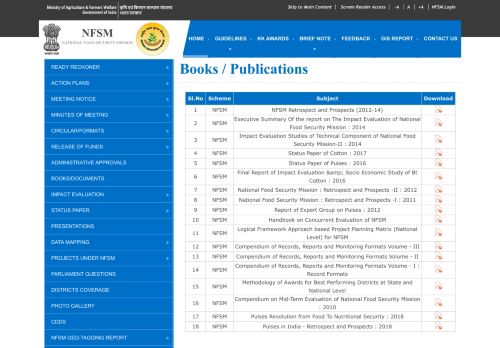 
                            11. Books/Documents - NFSM: National Food Security Mission