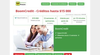 
                            11. BoomCredit - Comparación independiente de los préstamos