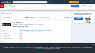 
                            12. Boxer TV-Access | Crunchbase