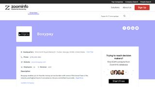 
                            12. Boxypay | ZoomInfo.com