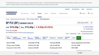 
                            8. BP Plc (BP.) Ordinary US$0.25 Share Price | BP.