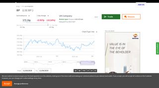 
                            10. BP Share Price | LSE:BP. Stock News - interactive investor