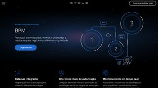 
                            5. BPM - Automatização de processos | SYDLE