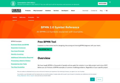 
                            3. BPMN Examples, Patterns, and Best Practises | Camunda BPM