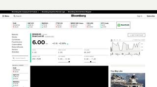 
                            8. BRAIN:Spotlight Stock Quote - BrainCool AB - Bloomberg Markets