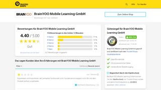 
                            9. BrainYOO Mobile Learning GmbH Bewertungen & Erfahrungen ...