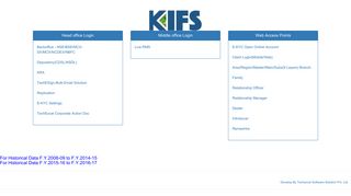 
                            2. Branch Backoffice Login - KIFS Trade Capital