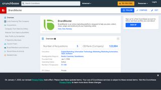 
                            11. BrandMaster | Crunchbase