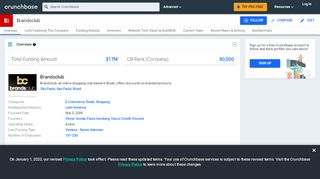 
                            4. Brandsclub | Crunchbase