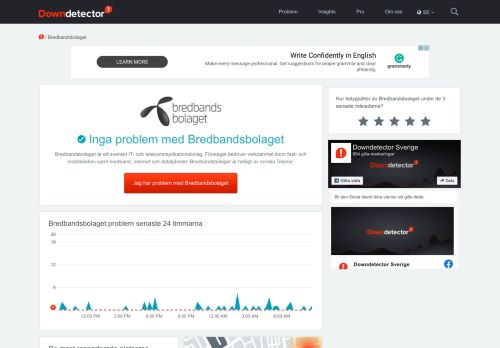 
                            9. Bredbandsbolaget aktuella fel, störningar och problem. | Downdetector