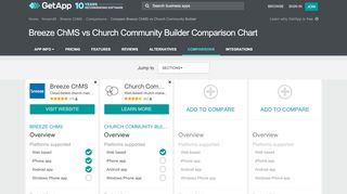 
                            6. Breeze ChMS vs Church Community Builder Comparison Chart of ...