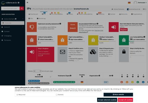 
                            9. bremerhaven.de -> IPs - cyberscan.io