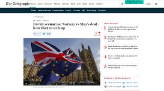 
                            9. Brexit scenarios: Norway vs May's deal - how they match up