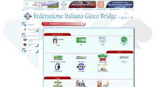 
                            5. Bridgelinks - FEDERAZIONE ITALIANA GIOCO BRIDGE
