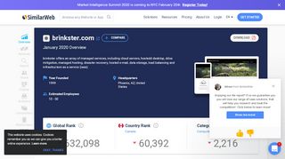 
                            13. Brinkster.com Analytics - Market Share Stats & Traffic Ranking