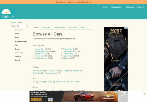 
                            5. Browse All Cars | Fuelly